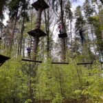 Outdoor Woche